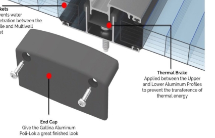 Poli-Lok System® - How to join two polycarbonate sheets and install the H Aluminum Profile