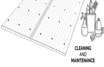 How to Clean Polycarbonate Sheets