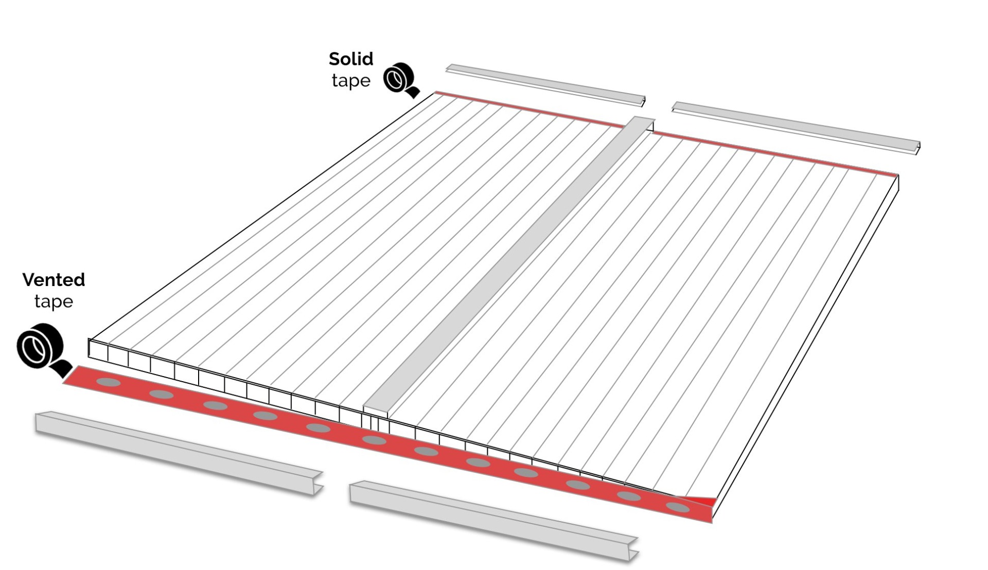 Vented Aluminum Tape Installation